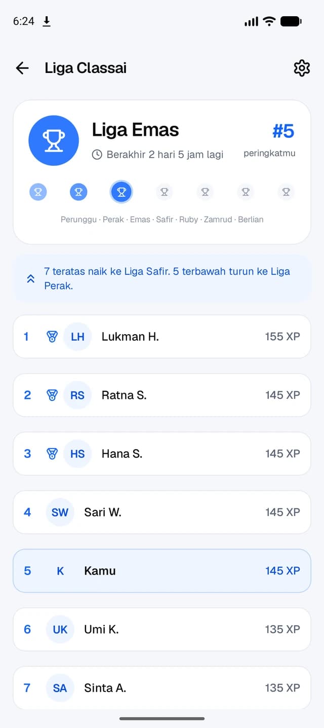 Halaman Liga Classai: Liga Emas, peringkat 5 minggu ini