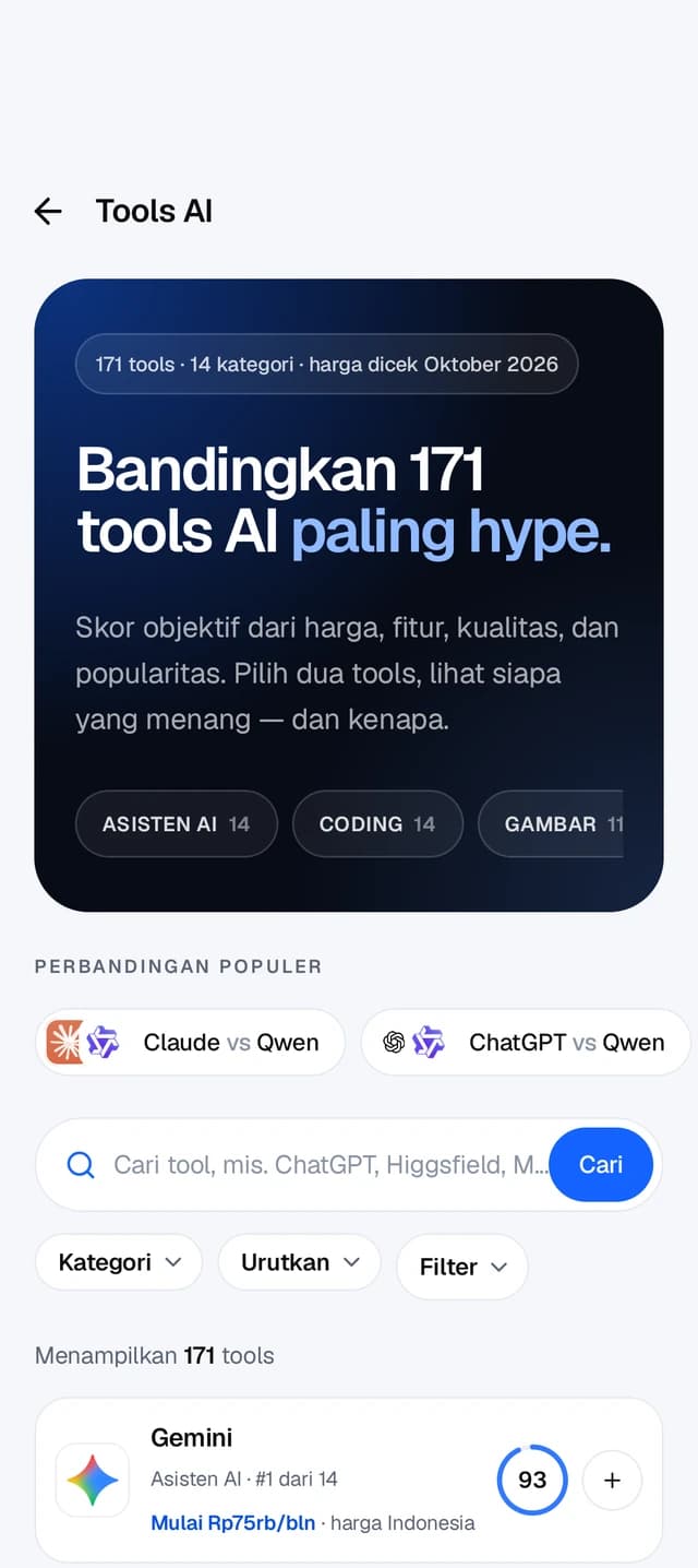 Tools AI: bandingkan 171 tools AI