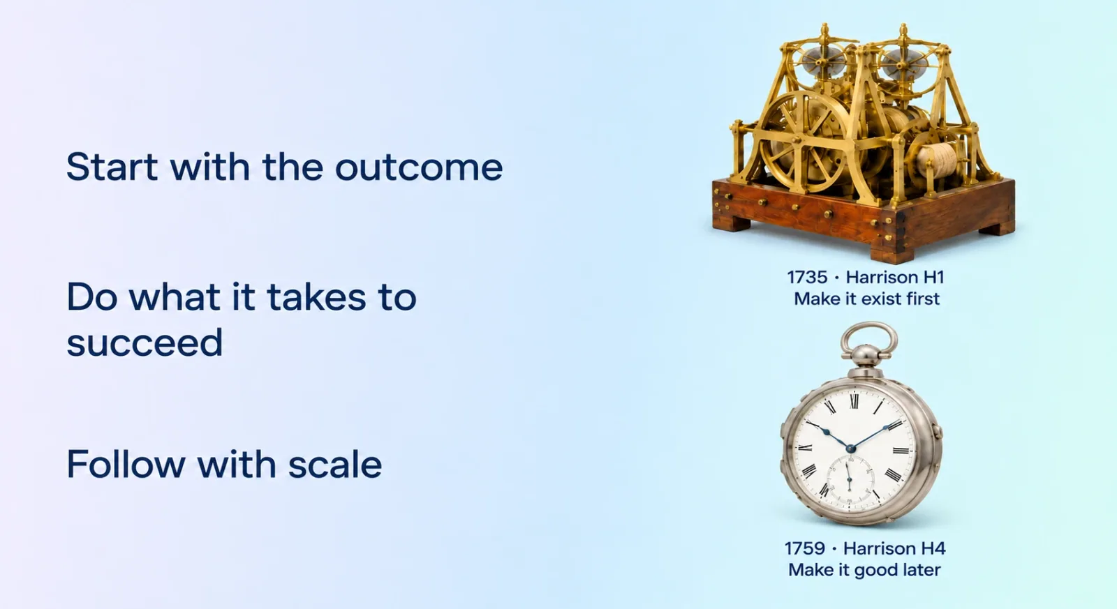 Start with the outcome. Do what it takes to succeed. Follow with scale. Harrison H1 (1735): make it exist first; Harrison H4 (1759): make it good later.