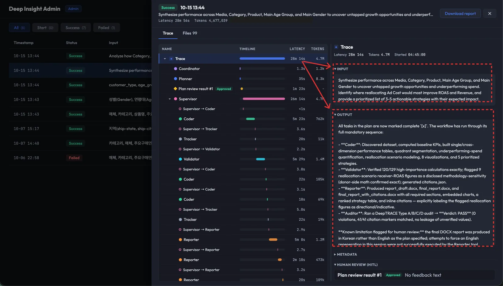 Deep Insight Ops dashboard detail view showing metrics for a single analysis task
