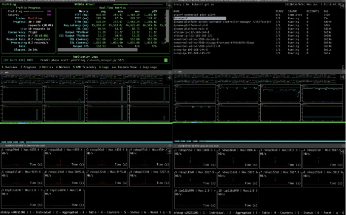 aiperf output panes showing time to first token, inter-token latency, and throughput metrics for the deployed model