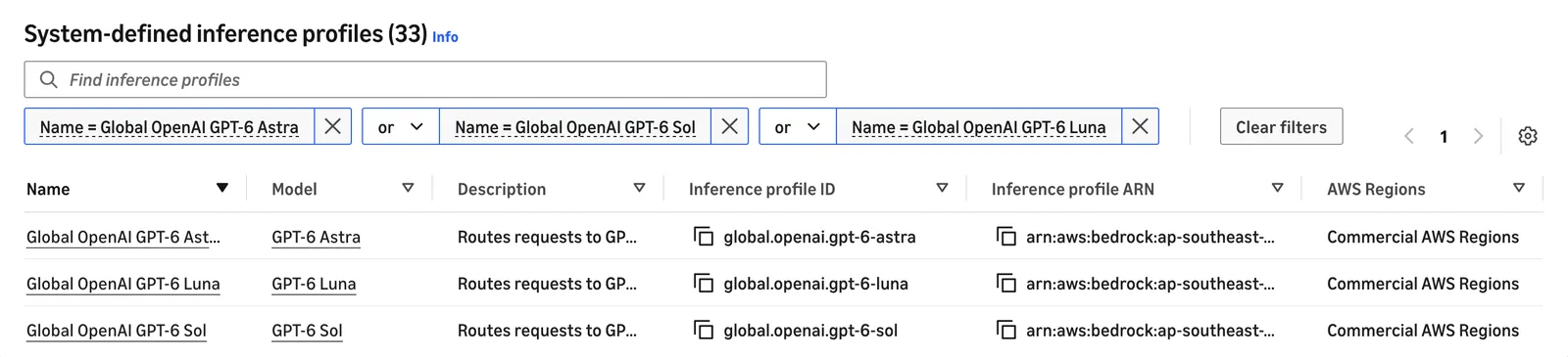 The three global OpenAI GPT-6 inference profiles among the system-defined profiles in the Amazon Bedrock console.