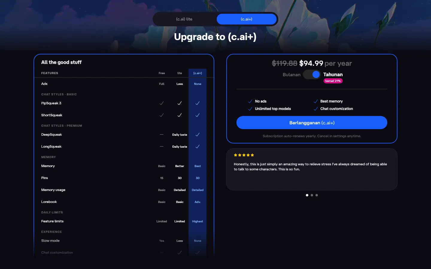 Halaman langganan resmi character.ai/subscribe: tabel perbandingan fitur Free, lite, dan (c.ai+) di kiri, kartu harga (c.ai+) tahunan US$94,99 (coret US$119,88, label hemat 21%) dan tombol Berlangganan di kanan