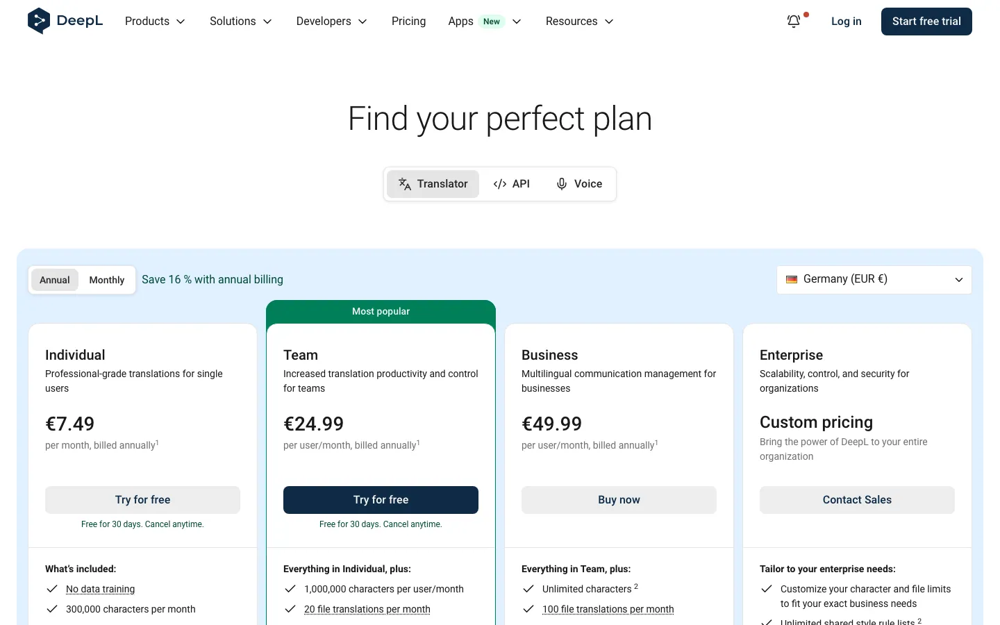 Halaman harga resmi DeepL (deepl.com/en/pro) dengan tab Translator, API, dan Voice, tombol Annual atau Monthly, dan empat kartu paket: Individual, Team (Most popular), Business, serta Enterprise; tangkapan ini masih menampilkan pilihan negara Germany (EUR)