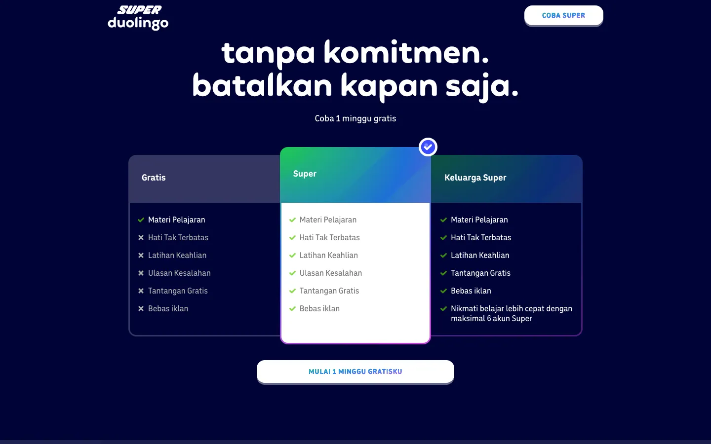 Halaman Super Duolingo versi Indonesia: tiga kartu paket Gratis, Super, dan Keluarga Super. Kartu Gratis hanya mencentang Materi Pelajaran, sedangkan Super mencentang Hati Tak Terbatas, Latihan Keahlian, Ulasan Kesalahan, Tantangan Gratis, dan Bebas iklan