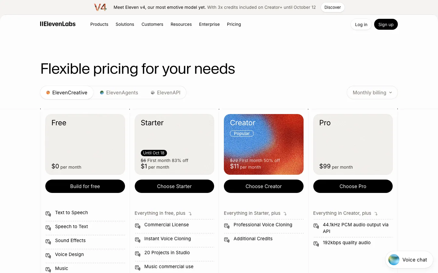 Halaman harga resmi ElevenLabs bagian atas: tab ElevenCreative, ElevenAgents, dan ElevenAPI, lalu kartu paket Free US$0, Starter dengan promo bulan pertama US$1, Creator dengan promo bulan pertama US$11, dan Pro US$99 per bulan