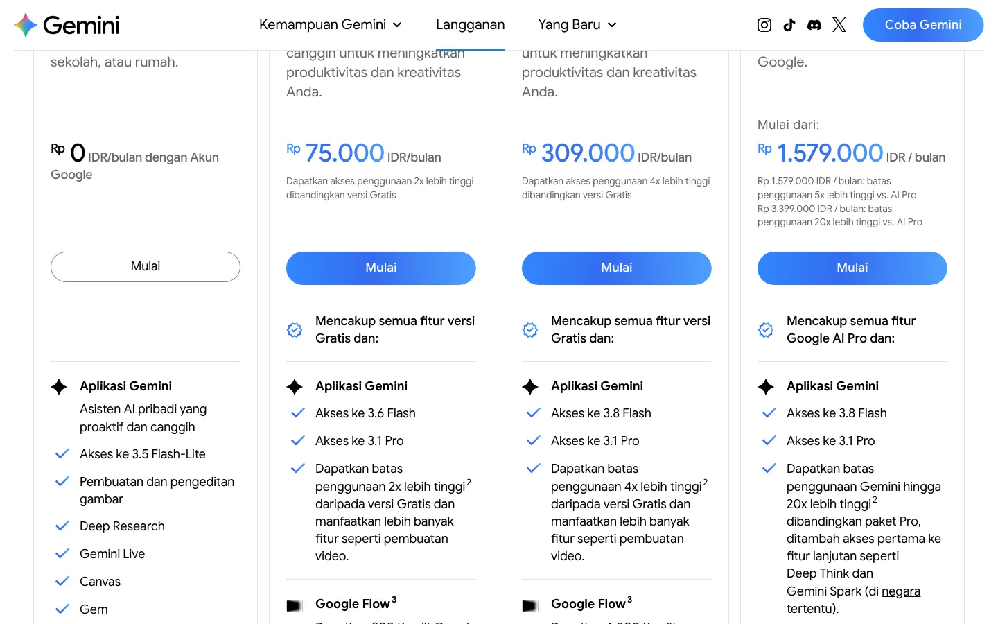 Kartu paket di halaman langganan Gemini versi Indonesia: Gratis Rp0, Google AI Plus Rp75.000, Google AI Pro Rp309.000, dan Google AI Ultra mulai Rp1.579.000 per bulan, lengkap dengan daftar model per paket