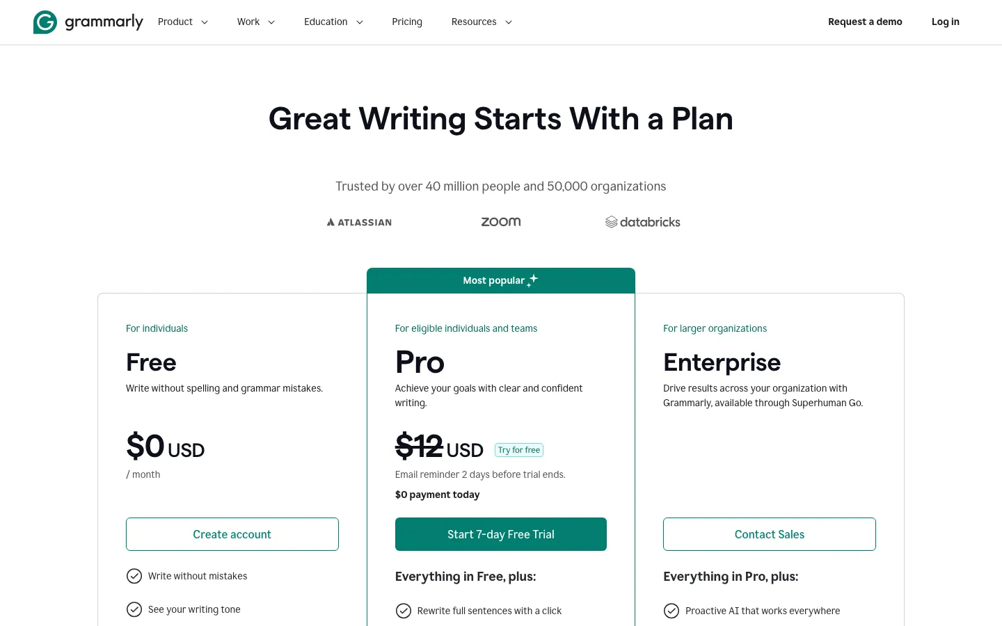 Halaman harga resmi Grammarly: tiga kartu paket, yaitu Free US$0 per bulan, Pro US$12 dengan label Try for free dan tombol Start 7-day Free Trial, serta Enterprise dengan tombol Contact Sales