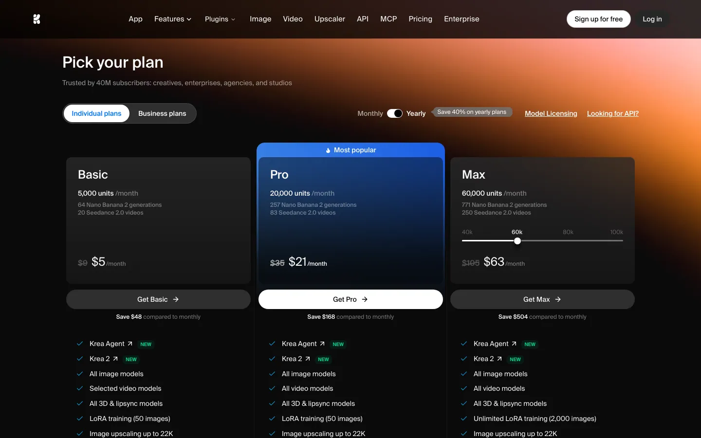 Halaman harga resmi Krea dengan sakelar Monthly/Yearly dan label "Save 40% on yearly plans": kartu Basic US$9 dicoret menjadi US$5, Pro US$35 menjadi US$21 (Most popular), dan Max US$105 menjadi US$63 per bulan dengan penggeser 40k sampai 100k unit