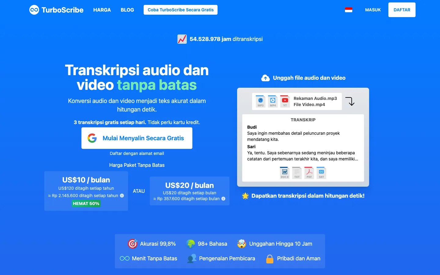 Halaman depan TurboScribe versi Indonesia berlatar biru: judul Transkripsi audio dan video tanpa batas, tombol Mulai Menyalin Secara Gratis dengan logo Google, dua kotak harga US$10 dan US$20 per bulan, serta contoh transkrip percakapan Budi dan Sari di sebelah kanan